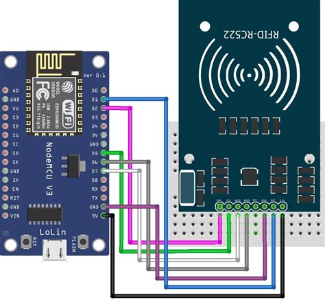 rfid attendance system using esp8266|esp8266 rc522 arduino.